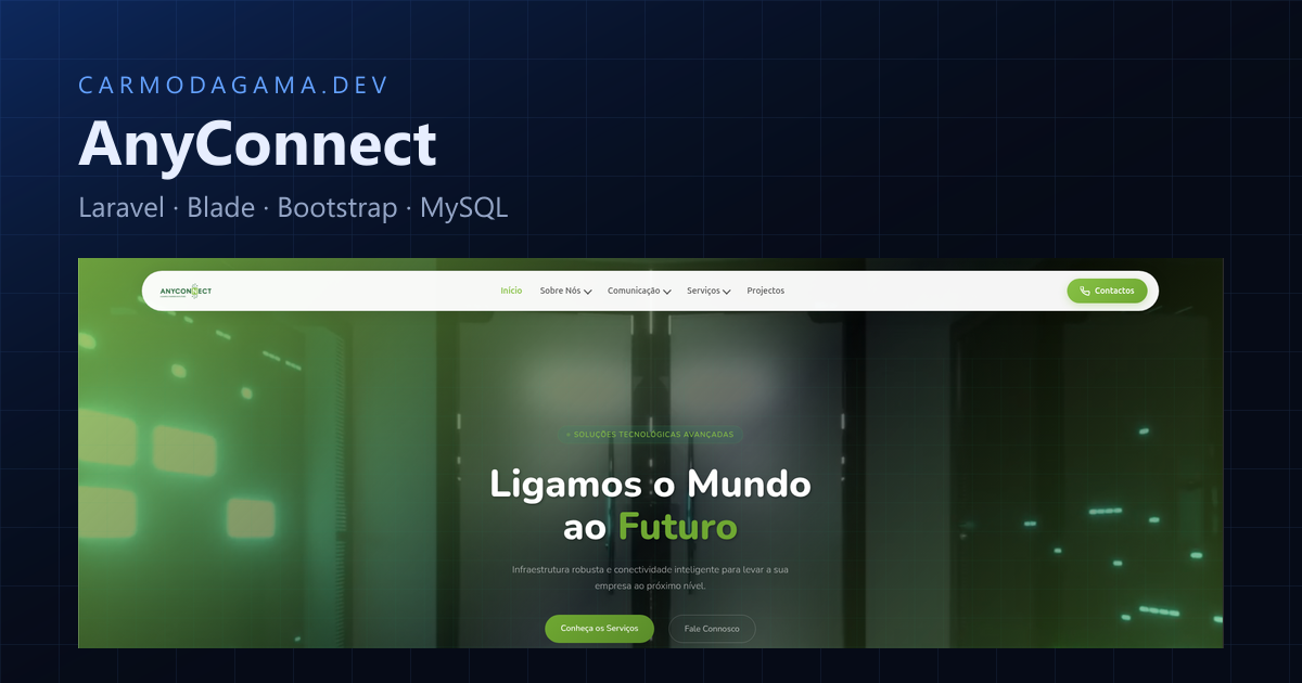 Preview do projeto AnyConnect