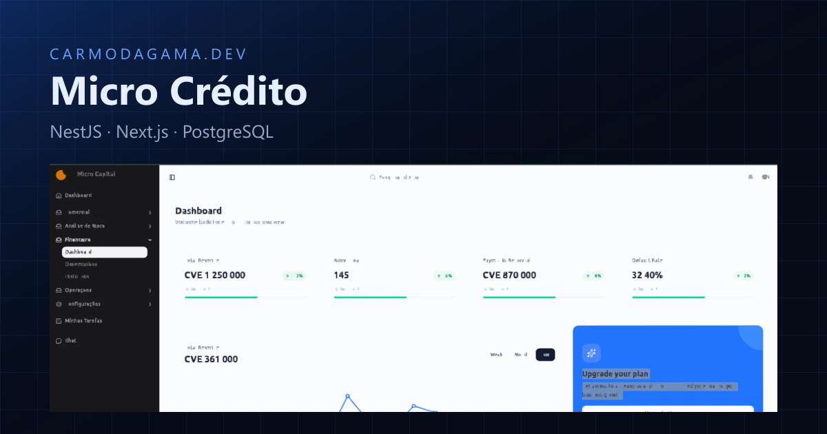 Preview do projeto Micro Crédito